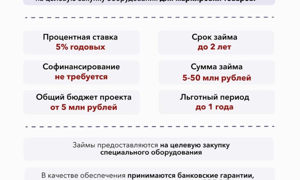 Новая возможность для производителей косметики: льготные займы от ФРП на приобретение оборудования в целях маркировки